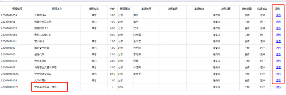 图6 退选《大学英语C》课程